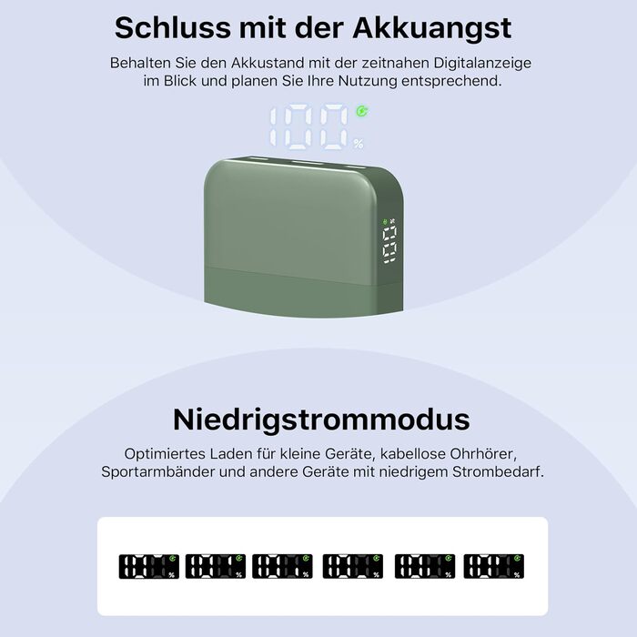 Power Bank NOBIS 35W 10000mAh з цифровим дисплеєм, 2 USB-C, 1 USB-A – зарядний пристрій для iPhone, Galaxy, планшетів (зелений)