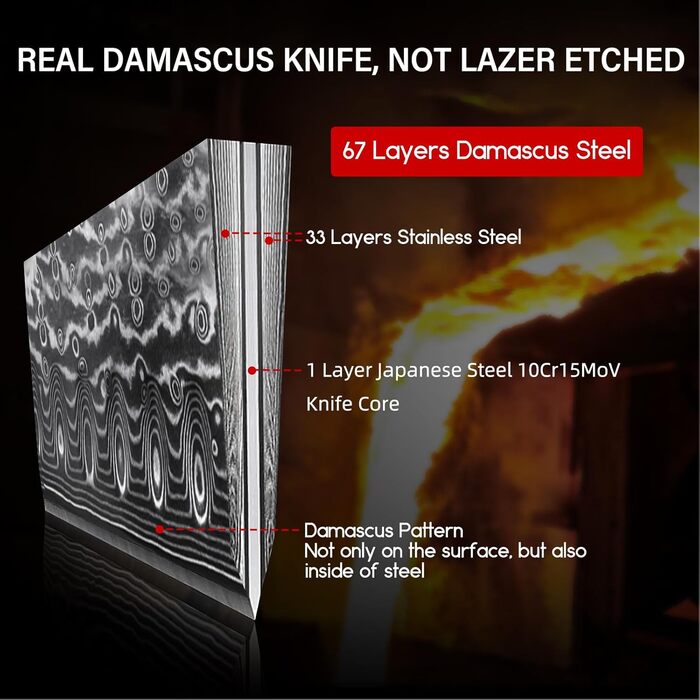 Ніж Сантоку SHAN ZU Damast PRO Series: 67 шарів дамаської сталі, ручка G10