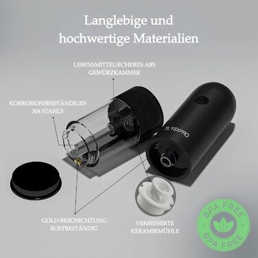 Електрична мельниця для солі та перцю, USB-зарядка, автоматична, регулювання помелу, LED-підсвітка, для кухні, салатовий колір (1 шт.)