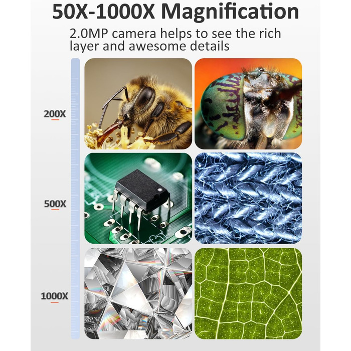 Цифровий мікроскоп AOPICK з LCD екраном, 50X-500X, 4.3 дюйми, 1080P, USB, 8 LED, для дорослих/дітей, сумісний з MacOS Windows (білий)