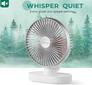 Портативний USB вентилятор OCOOPA Rotateair 6.5'' з акумулятором 4000mAh, 4 швидкості, тихий (30dB), для дому, офісу, кемпінгу, сріблястий