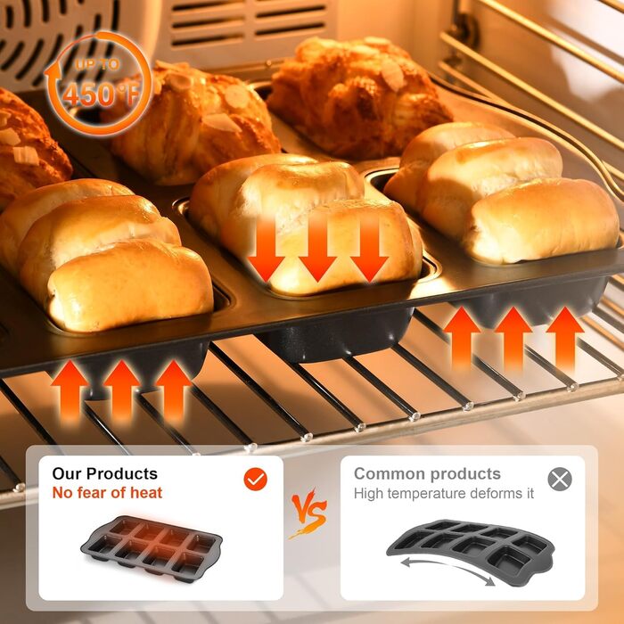 Форми для випічки HONGBAKE (2 шт.) з антипригарним покриттям, 36x24 см, з вуглецевої сталі, BPA-free, для міні-бананового хліба, брауні та хліба