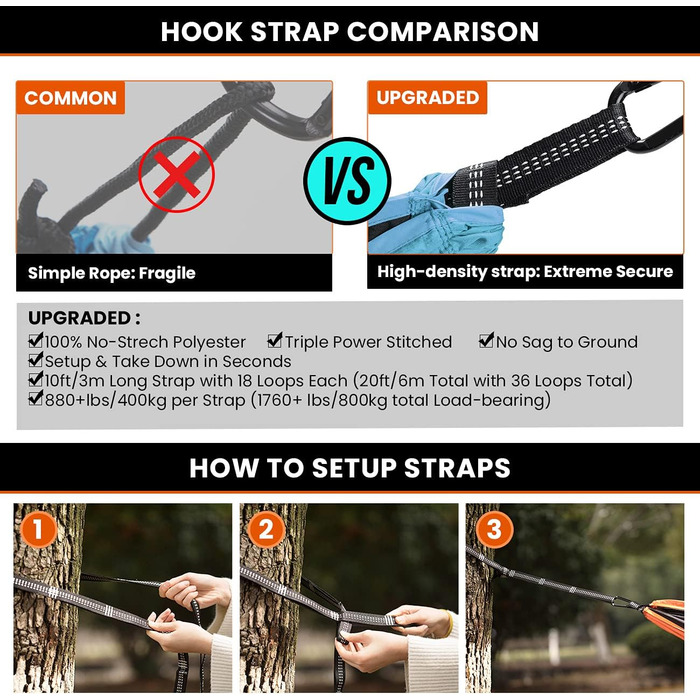 Гамак Overmont двошаровий, сертифікований TÜV, 400 кг, 280 x 185 см, нейлон, для кемпінгу та відпочинку на природі (блакитний, світло-сірий)