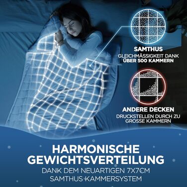 Ковдра з ефектом обтяження 135x200 см, 7 кг, Sherpa Fleece, сертифікат Oeko-Tex, терапевтична ковдра для розслаблення, кращий сон, вага 7 кг