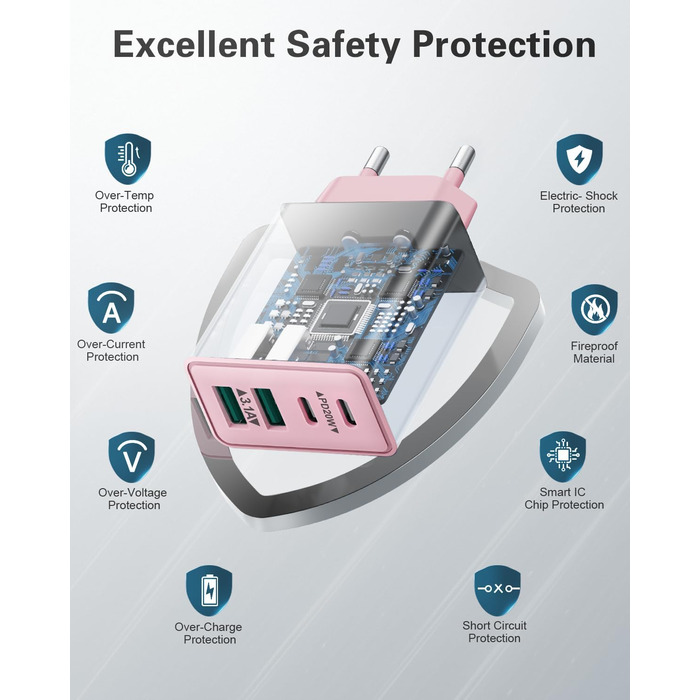 Мережевий адаптер USB-C 40W з 4 портами, рожевий. Швидка зарядка PD+QC для iPhone, iPad, Samsung та інших телефонів.
