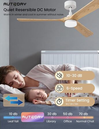 Стеляний вентилятор Holz з підсвічуванням, тихий DC-двигун, 90 см, для вулиці, 3 дерев'яні лопаті, регульоване LED-освітлення 24W, пульт з пам'яттю, 6 швидкостей, таймер (дерево, 52 дюйми)