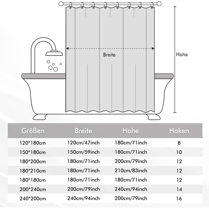 Шторка для душу MIULEE 180x200 см, зелена, водовідштовхувальна, антигрибкова, текстильна, для ванни та душу, з 12 кільцями