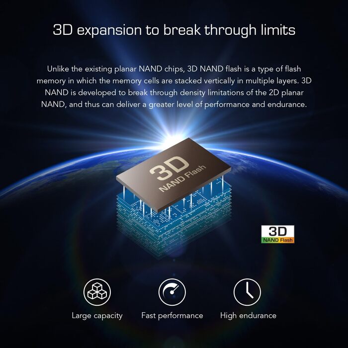 SSD накопичувач Transcend B MTE110S 128GB NVMe PCIe Gen3 x4 M.2 2280 3D TLC NAND