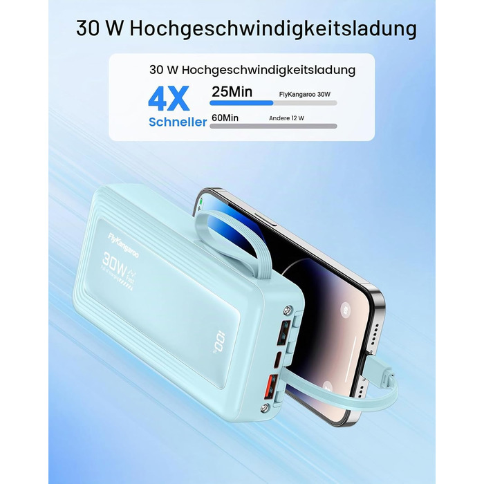 Повербанк 27000mAh з 4 вбудованими кабелями та LED-дисплеєм, швидка зарядка 30W USB-C для iPhone, Samsung, iPad та Android, небесно-блакитний