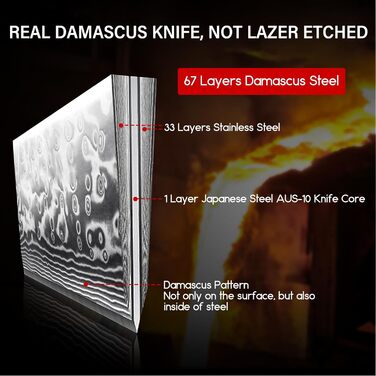 Ніж кухарський SHAN ZU PRO Series з 67 шарів дамаської сталі, ручка G10, кухонний ніж