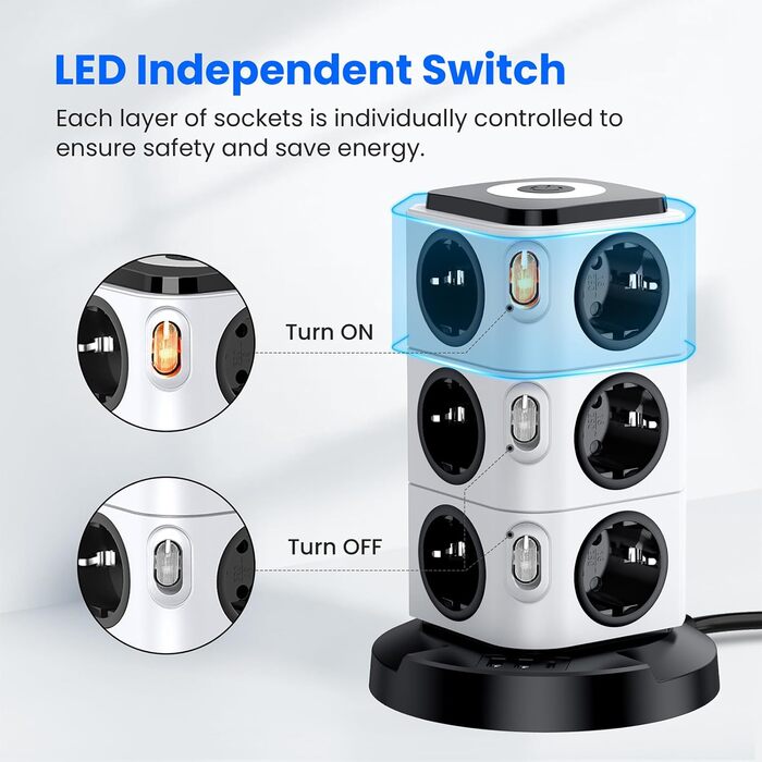 Багаторозетка Acodot Tower з USB, 12 розеток, захист від перенапруги, 4 вимикачі, нічник, 3 USB порти, кабель 3м, 2500W, для офісу, білий