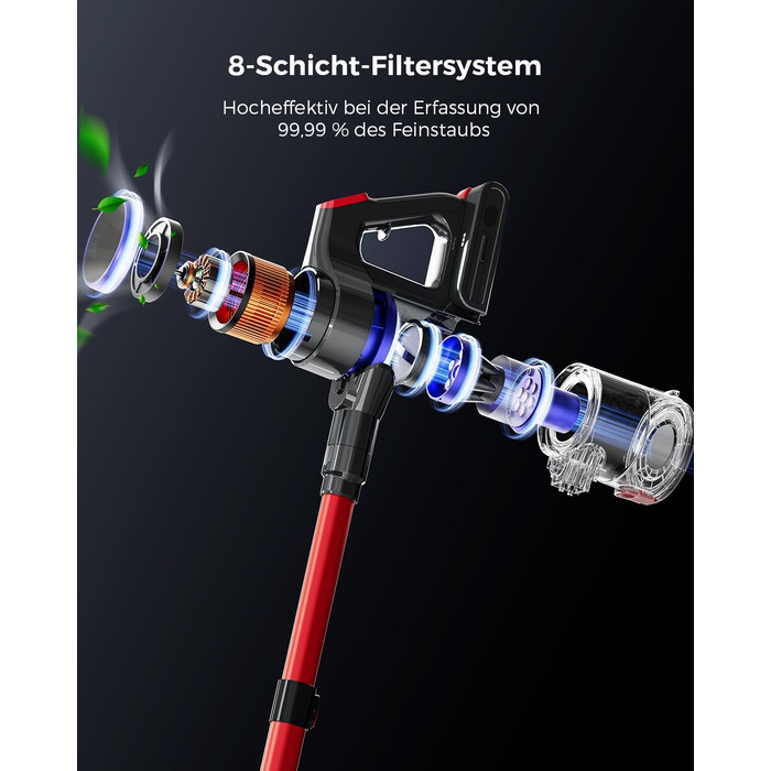 Бездротовий пилосос 48000Pa/550W з акумулятором, 70 хвилин роботи, об'єм 1.6л, 8-шарова фільтрація, тихий, з антизаплутуючим насадкою для твердих поверхонь, червоний, Rot 15 Ultra