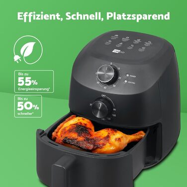 Фритюрниця Aeco Cube 2.0 Mini – компактна, 2 літри, без BPA, таймер 60 хв, антипригарне покриття, 80% менше олії, енергоефективна, з автовимкненням