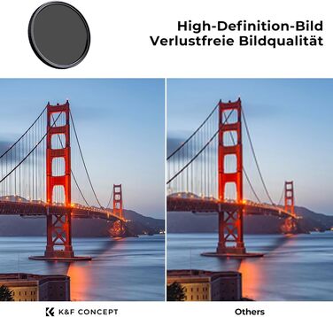 Фільтр ND K&F Concept 82mm Variabler ND Filter (ND2-32) Nano-Xcel для фотографії пейзажів та відео