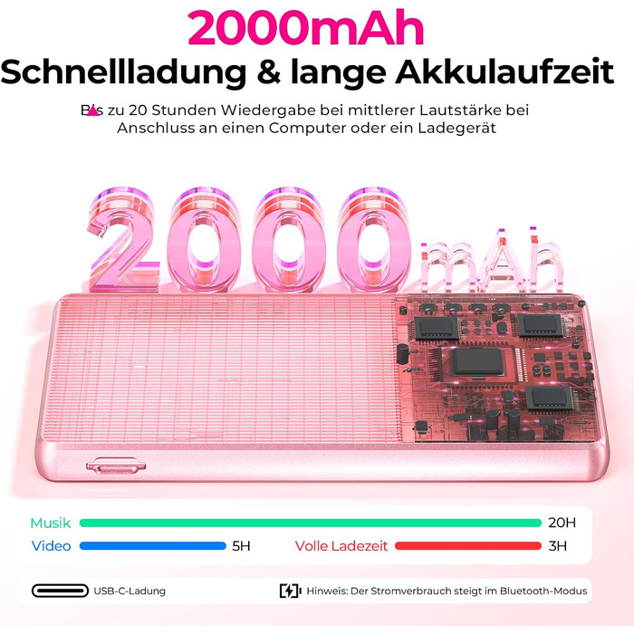MP3 плеєр з підтримкою Spotify, Bluetooth та WiFi, сенсорний екран 4.5