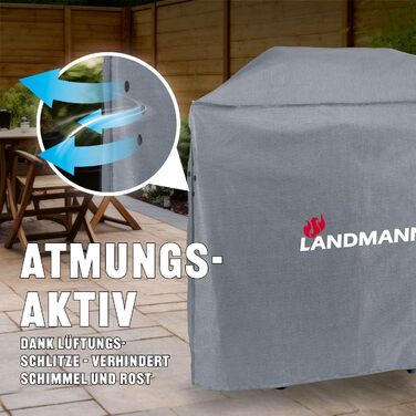 Преміум захисний чохол Landmann з водонепроникного поліестеру для гриля Triton PTS 2.1, антрацит, UV-стійкий, дихаючий, морозостійкий, 59x127,5 см