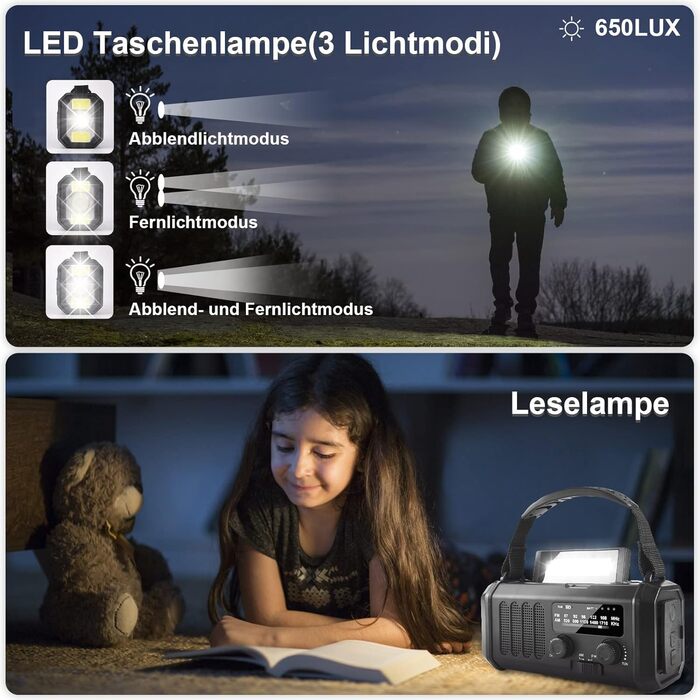 Радіо-кришка з акумулятором 20000mAh, сонячне, динамо, AM/FM, Power Bank, LED ліхтарик, SOS-сигнал, компас (Чорний)