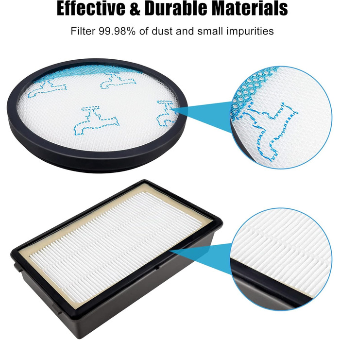 Набір фільтрів HEPA для пилососів Rowenta Compact Power XXL (RO4825EA, RO4871EA, RO4855EA, RO4881EA, RO48) - Замінник ZR78000
