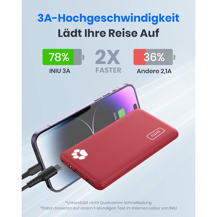 Power Bank INIU 10000mAh, ультратонкий, USB-C, з ліхтариком, червоний