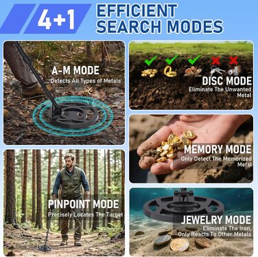 Металодетектор Pro Set: 5 режимів, для дорослих та дітей, водонепроникний IP68, з навушниками та лопаткою
