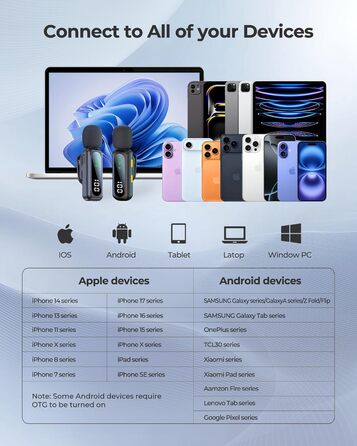 Мікрофон Handy – Петличний мікрофон сумісний з iPhone/Android/PC, магнітний лавел'єр з шумозаглушенням, для стрімінгу, влогів, YouTube та інтерв'ю (Чорний)