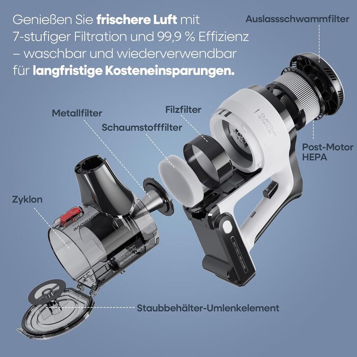 Бездротовий пилосос AlloyMove A01: потужний, з великим контейнером 1.5л та фільтрацією 99.9%, для волосся, килимів та твердих поверхонь (срібний)