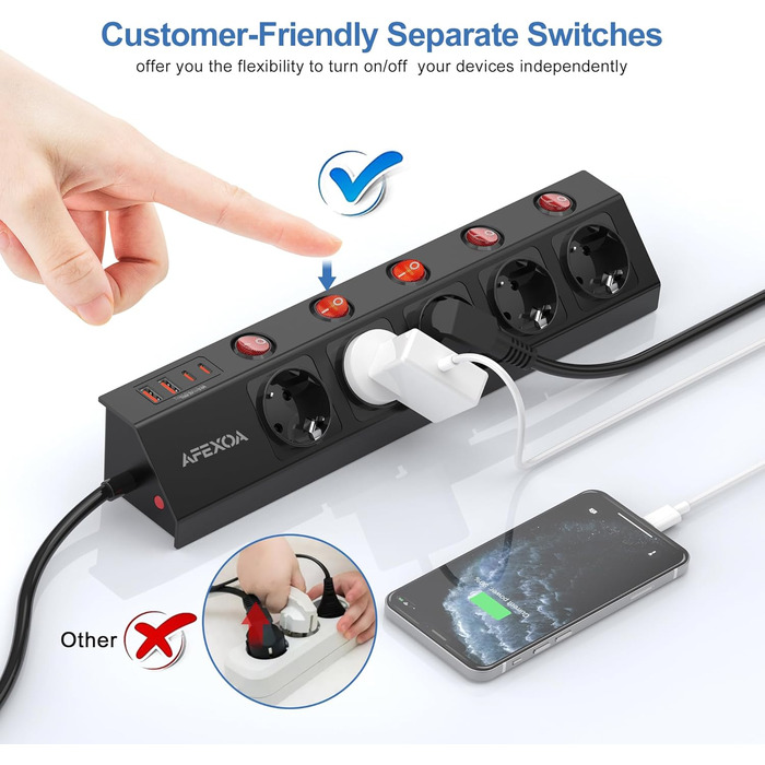 Многорозеткова смуга з 5 розетками та USB, біла, 3680W/16A, з USB-C та USB-A, швидка зарядка, захист від перенапруги, дитячий замок, для дому та офісу