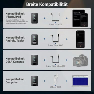 NEEWER CM28 Pro: Бездротове мікрофону з пригніченням шуму, 150м радіус дії, сумісний з iPhone, iPad, Android, DJI, Insta360, PC, Mac