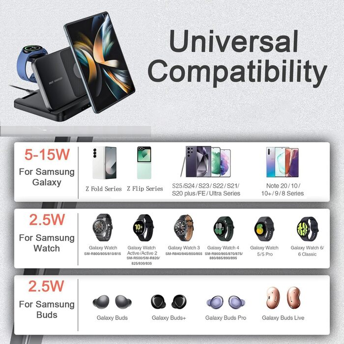 Бездротова зарядка 3-в-1 для Samsung Galaxy: S25/S24/S23/S22, Z Flip 6/5, Z Fold 6/5, Buds3 Pro/Buds3, Watch7/Watch Ultra/Watch6 (Чорний)