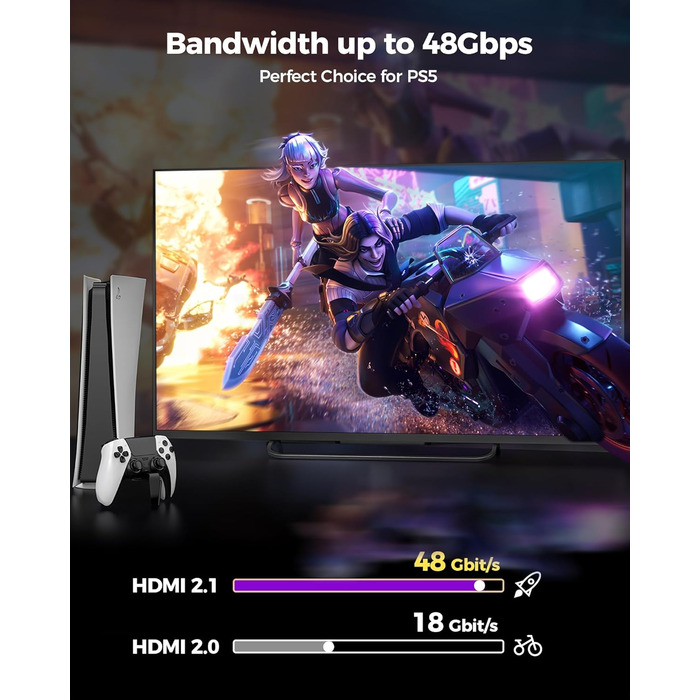 Кабель HDMI 2.1 Silkland 8K (2м) - Сертифікований, eARC, 48Gbps, сумісний з PS5, Fire TV, HDTV, Laptop