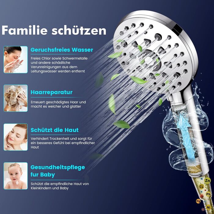 Digiroot Shower Head with Filter, 15 Filtration, Shower with 1.5M Hose, High-Pressure Handheld Shower Rain Shower with 7 Spray Patterns, Water-Saving Shower Head for Removing Hard Water, Residual Chlorine, and Heavy Metals
