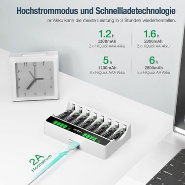 Зарядний пристрій HiQuick для акумуляторів AA та AAA (8 місць) з LCD-дисплеєм + 4 x AA + 4 x AAA, NI-MH/NI-CD, перезаряджувані батарейки
