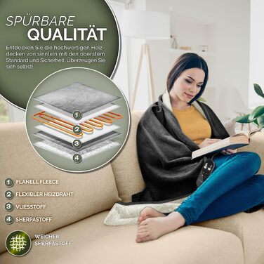 Електрична гріюча ковдра Sinnlein® з автоматичним вимкненням 160 x 120 см | 9 температурних режимів | Ковдра для ліжка, дивана | Електрична ковдра з таймером, цифровим дисплеєм, чорна