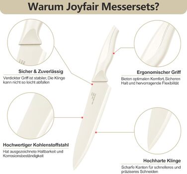 Набір ножів Joyfair 15 предметів з підставкою, з високоякісної вуглецевої сталі, з точильним каменем, для кухні, з кухонним ножем, ножем для хліба, ножицями, для нарізання та подрібнення (білий)