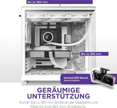 Корпус NZXT H6 Flow: компактний mid-tower з 3 вентиляторами, чорний/білий