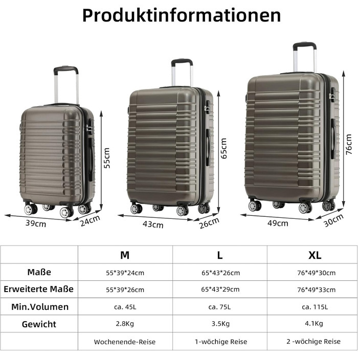 Набір валіз Beibye Hartschalen з твін-колесами (кофе, набір)