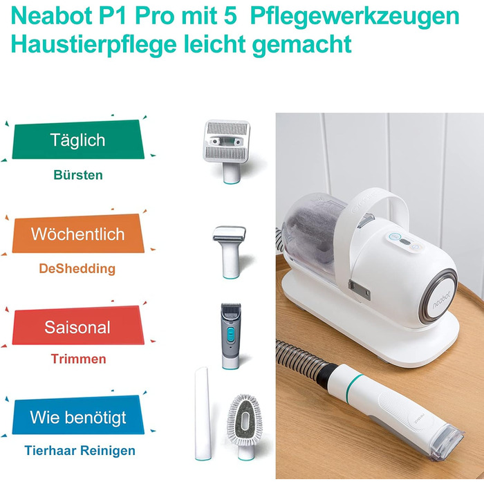 Машинка для стрижки собак Neabot Neakasa P1 Pro з пилососом для шерсті, 13000 Па, набір для догляду за тваринами, тиха, для собак, котів, видалення шерсті, 5 інструментів