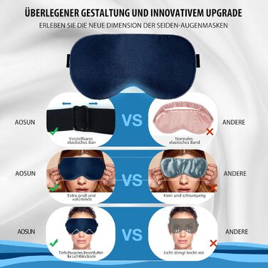 Шовкова маска для сну Aosun Luxus, 100% шовк 22 momme, для жінок та чоловіків, ідеальна для розслаблення та здорового сну, подарунок на Різдво, День народження