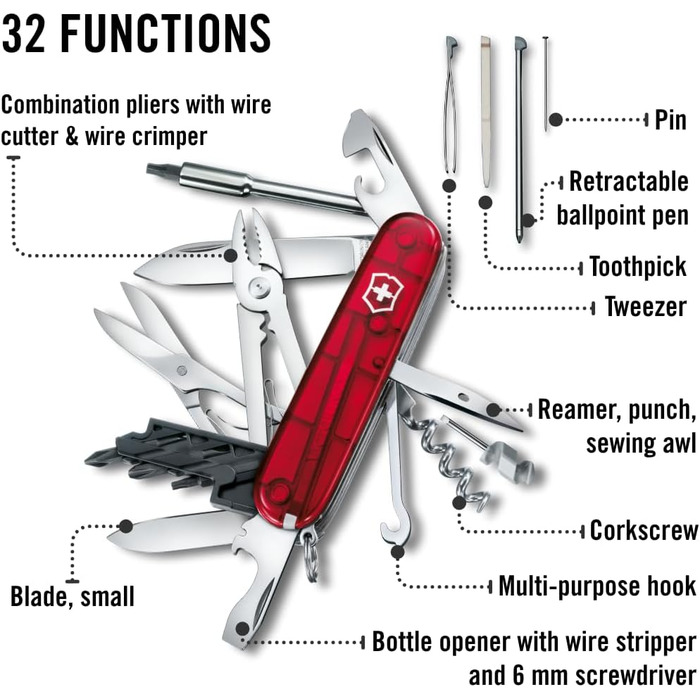 Мультитул Victorinox Cyber Tool M – швейцарський ніж, 32 функції, червоний, прозорий