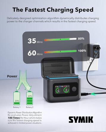 Хаб швидкої зарядки Smart для Insta360 X5, 27W, з LED-індикатором та кабелем