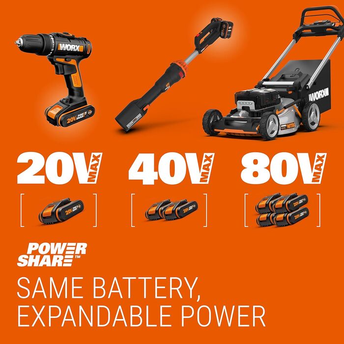 WORX WG441E.9 20V Cordless Multi-Brush - multifunctional surface brush for cleaning stone & wood surfaces & removing weeds - integrated water connection - PowerShare compatible - without battery & charger (includes 4Ah battery & charger)