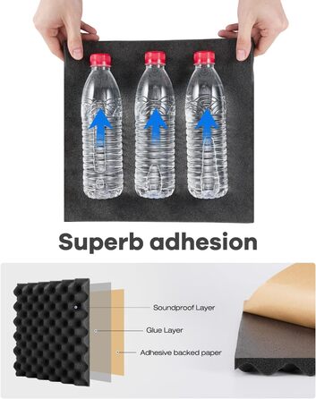 Акустичний шумопоглинаючий поролон самоклеючий, 12 шт, вогнестійкі панелі-піраміди для студії, офісу та дому, 30×30×2,5 см, чорний