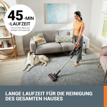 Акумуляторний пилосос WORX 20V WX038: потужний, бездротовий, для дому та авто, з 2 акумуляторами та зарядним пристроєм