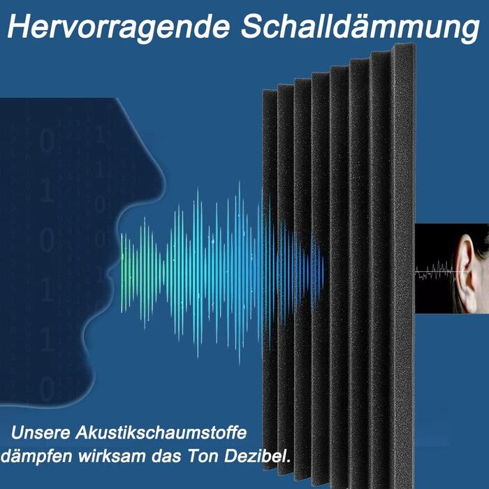 Акустичний поролон для звукоізоляції стін, вогнестійкі шумопоглинаючі панелі для студії, офісу та дому, 30x30x2,5 см, 12 шт.
