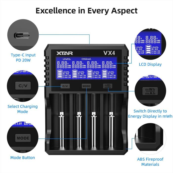 Зарядний пристрій XTAR VX4 для Li-Ion, LiFePO4, Ni-MH акумуляторів 1.2V-3.7V + Тестер ємності