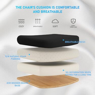 Офісний стіл з регульованими підлокітниками, ергономічний крісло з сітчастою спинкою, підтримкою попереку, регульованою висотою, м'яким сидінням, поворотним на 360°, (білий)