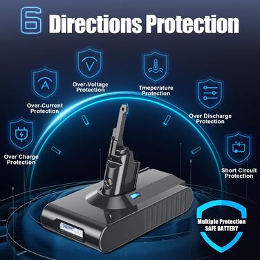 Акумулятор Powtree 6000mAh для пилососа Dyson V8 Absolute Animal Fluffy Motörhead Exclusive (2 фільтри, викрутка, 3 гвинти, щітка)
