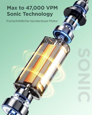 Електрична зубна щітка Sonic для дорослих і дітей, 5 режимів чищення, 8 насадок, кейс для подорожей