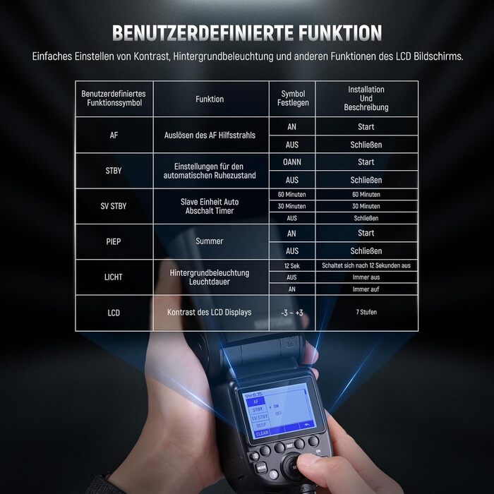 NEEWER NW700-S: Світловий спалах (Blitz) TTL для Sony DSLR, 1/8000s, 1/1-1/256, TCM, 230W, швидка перезарядка