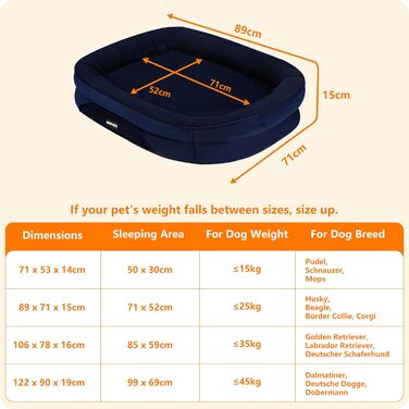 Ортопедичне ліжко для собак HMTOPE, собаче ліжко-софа з валиком для шиї, неслизьке дно, знімне та пральне, для маленьких та середніх собак, 90 x 71 x 15 см, темно-синій